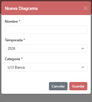 Captura Crear Diagrama