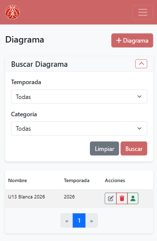 Captura Diagrama Principal